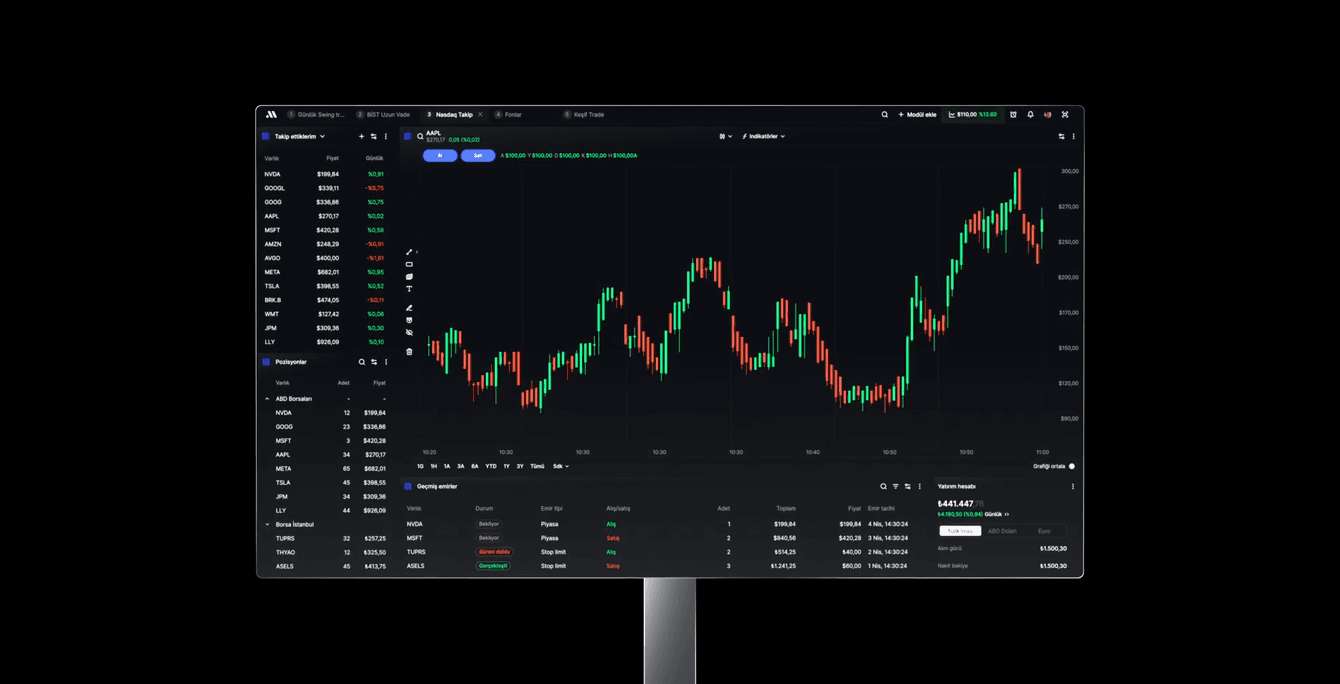 Atlas - Web Trader